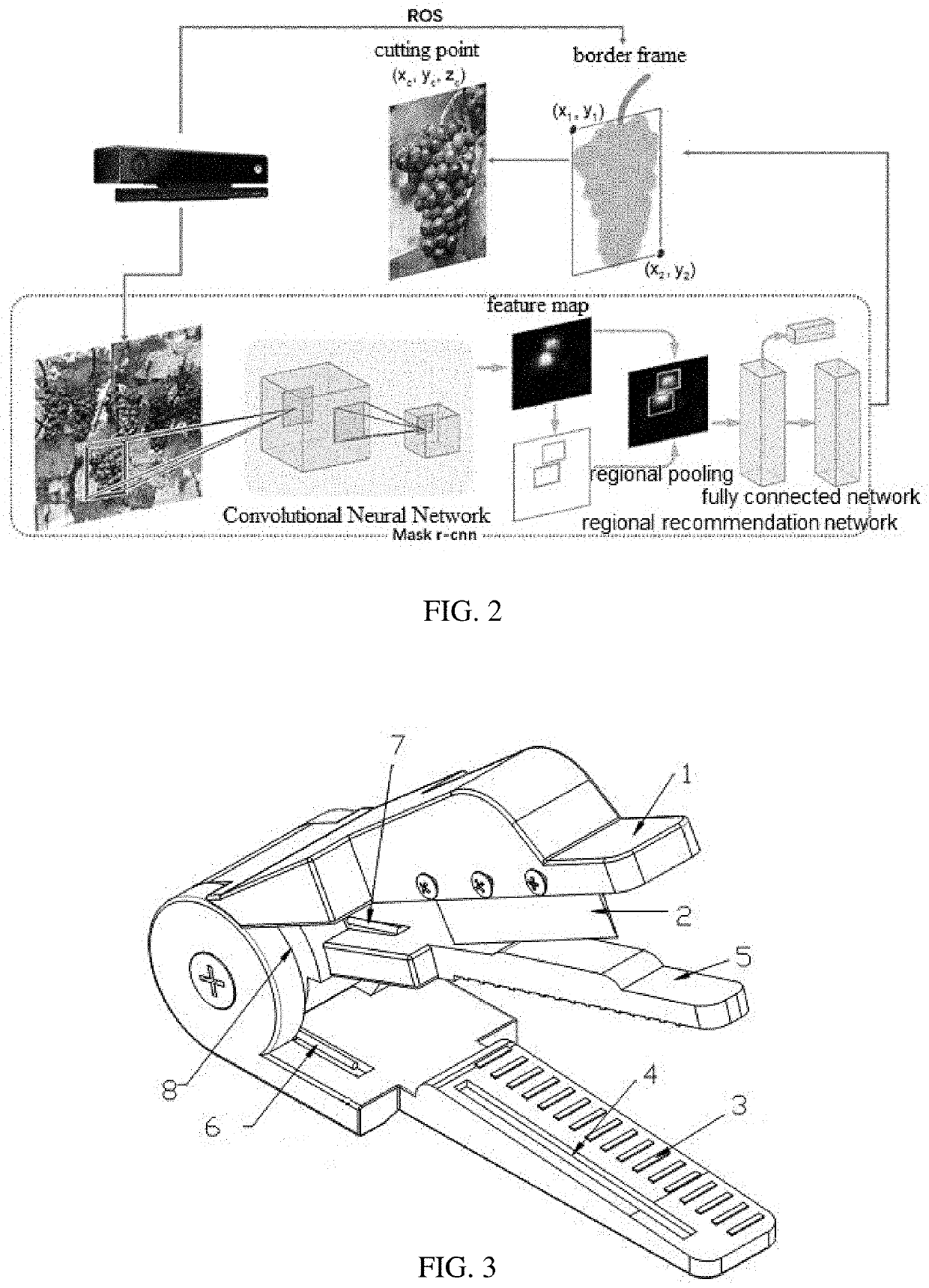 Fruit and vegetable picking method and device based on machine vision and storage medium