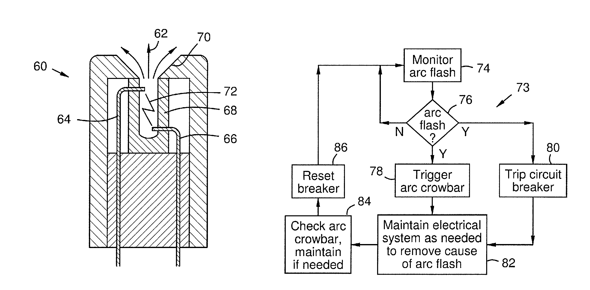 Arc flash elimination apparatus and method