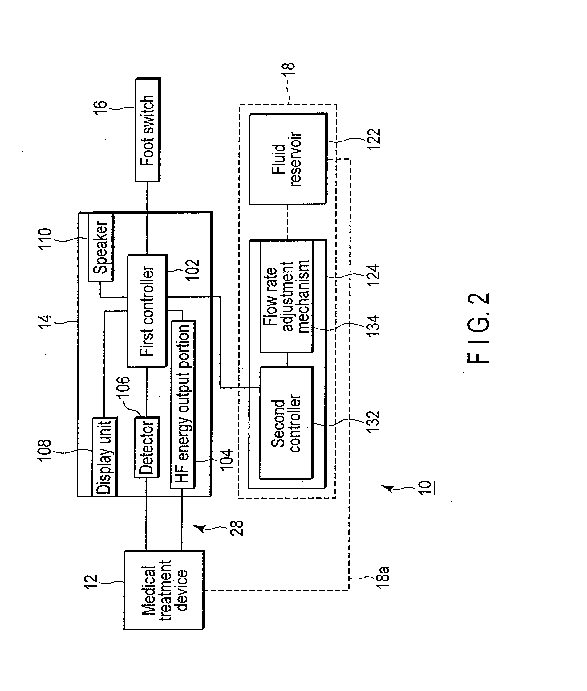 Medical treatment apparatus and control method of medical treatment apparatus