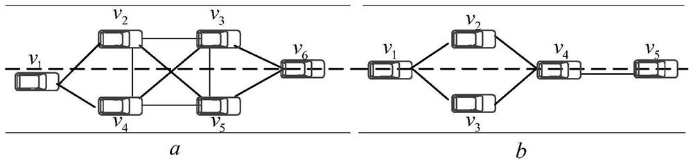 A Design Method for Large-Scale Network Accessibility Model Based on Connectivity Base of Internet of Vehicles