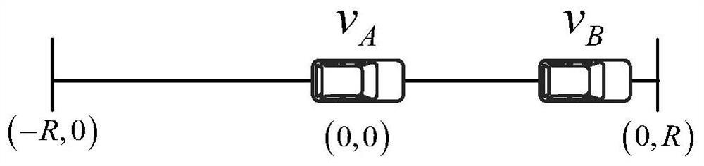 A Design Method for Large-Scale Network Accessibility Model Based on Connectivity Base of Internet of Vehicles