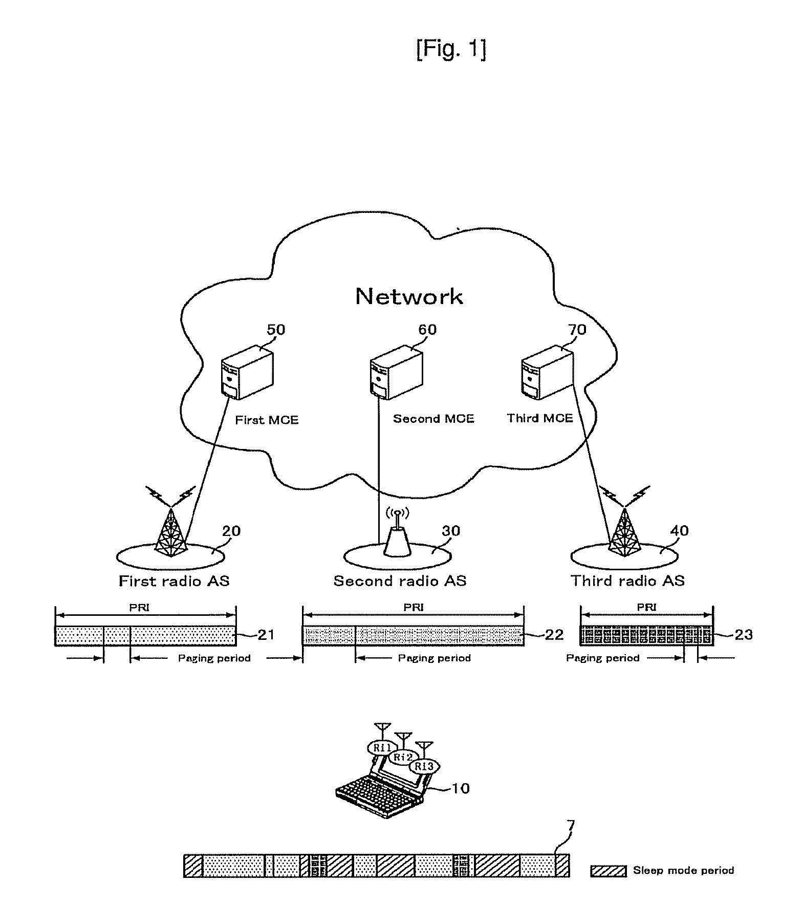 Multi-Mode Communication System and Method Thereof