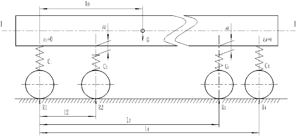 Multi-axle vehicle axle load determining method and system and vehicle