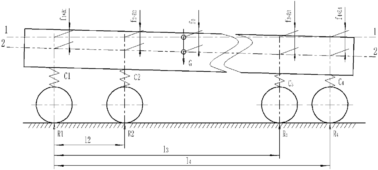 Multi-axle vehicle axle load determining method and system and vehicle