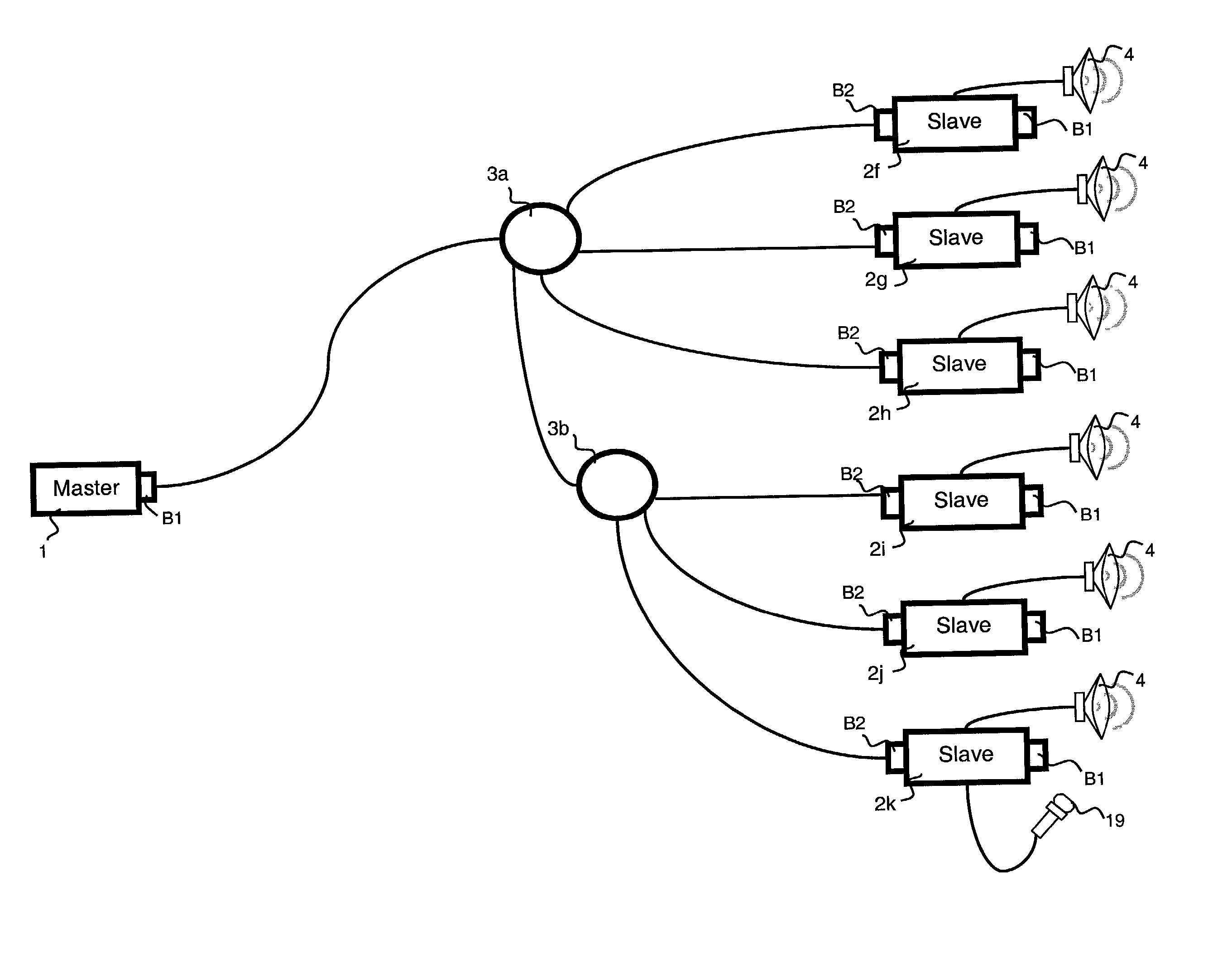 Audio data transmission system between a master module and slave modules by means of a digital communication network