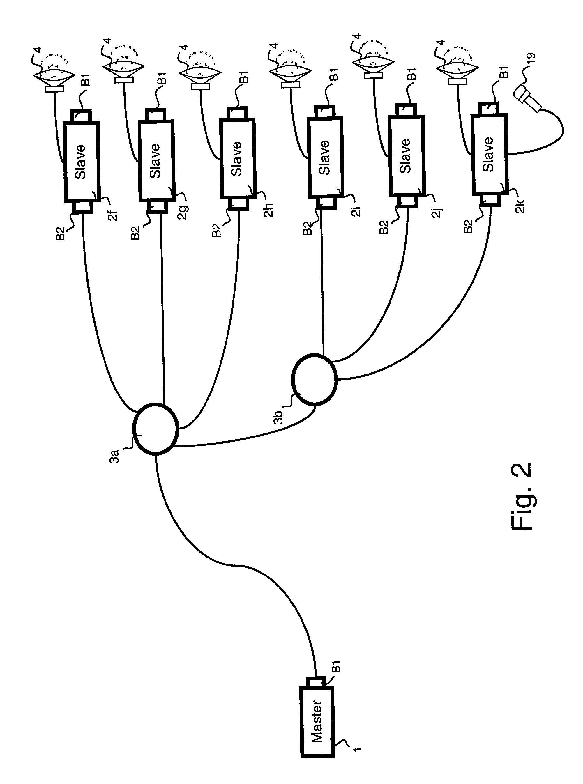 Audio data transmission system between a master module and slave modules by means of a digital communication network