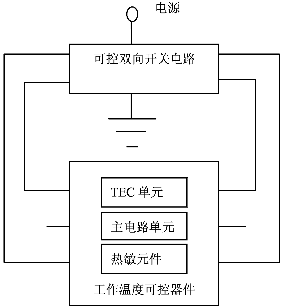 Integrating method for high-sensitivity temperature-controlled thick film hybrid integrated circuit