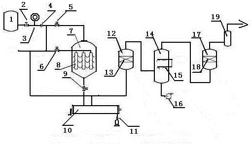 Closed-loop internal circulation device for gas collection in solid-liquid separation process