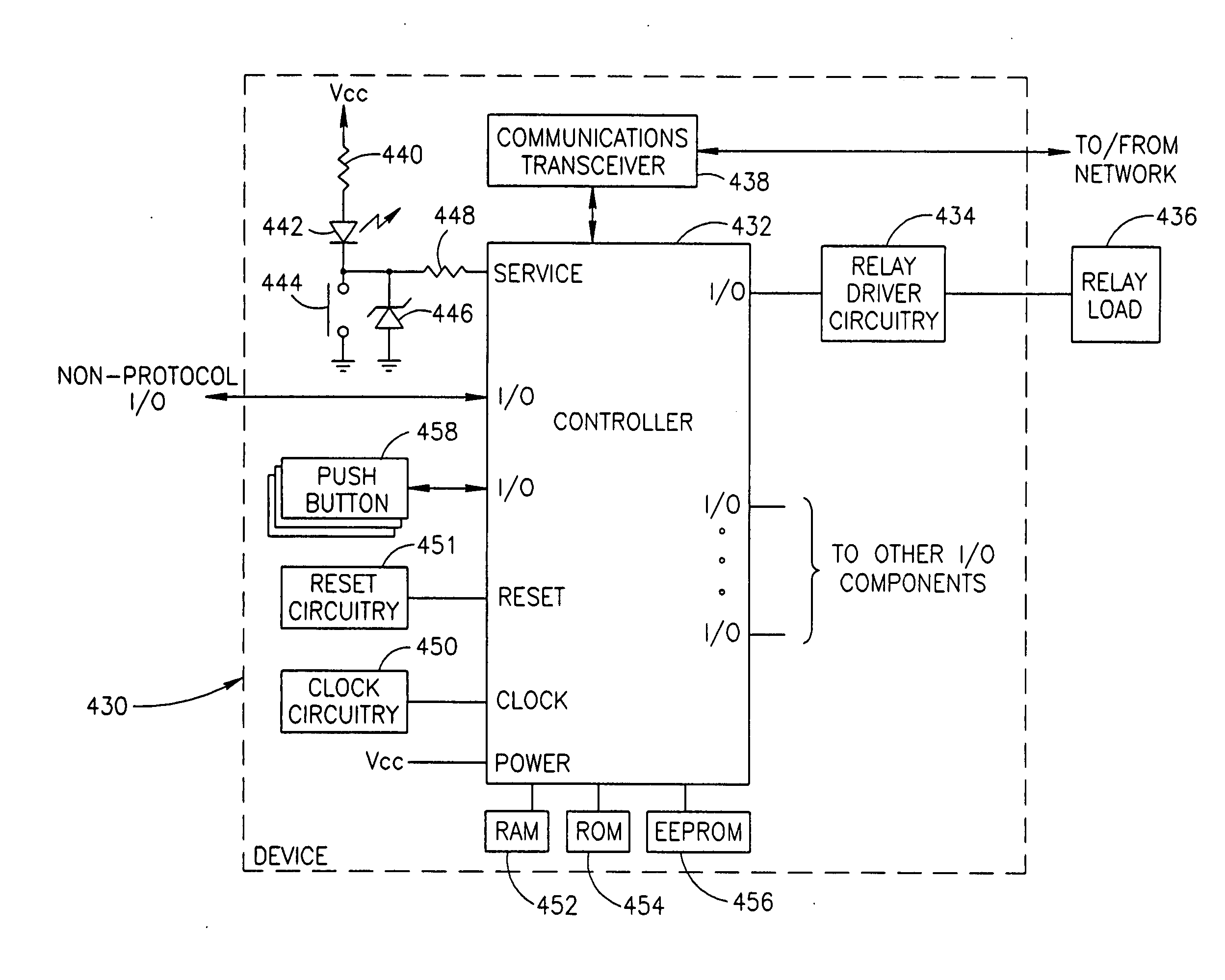 Method of adding a device to a network