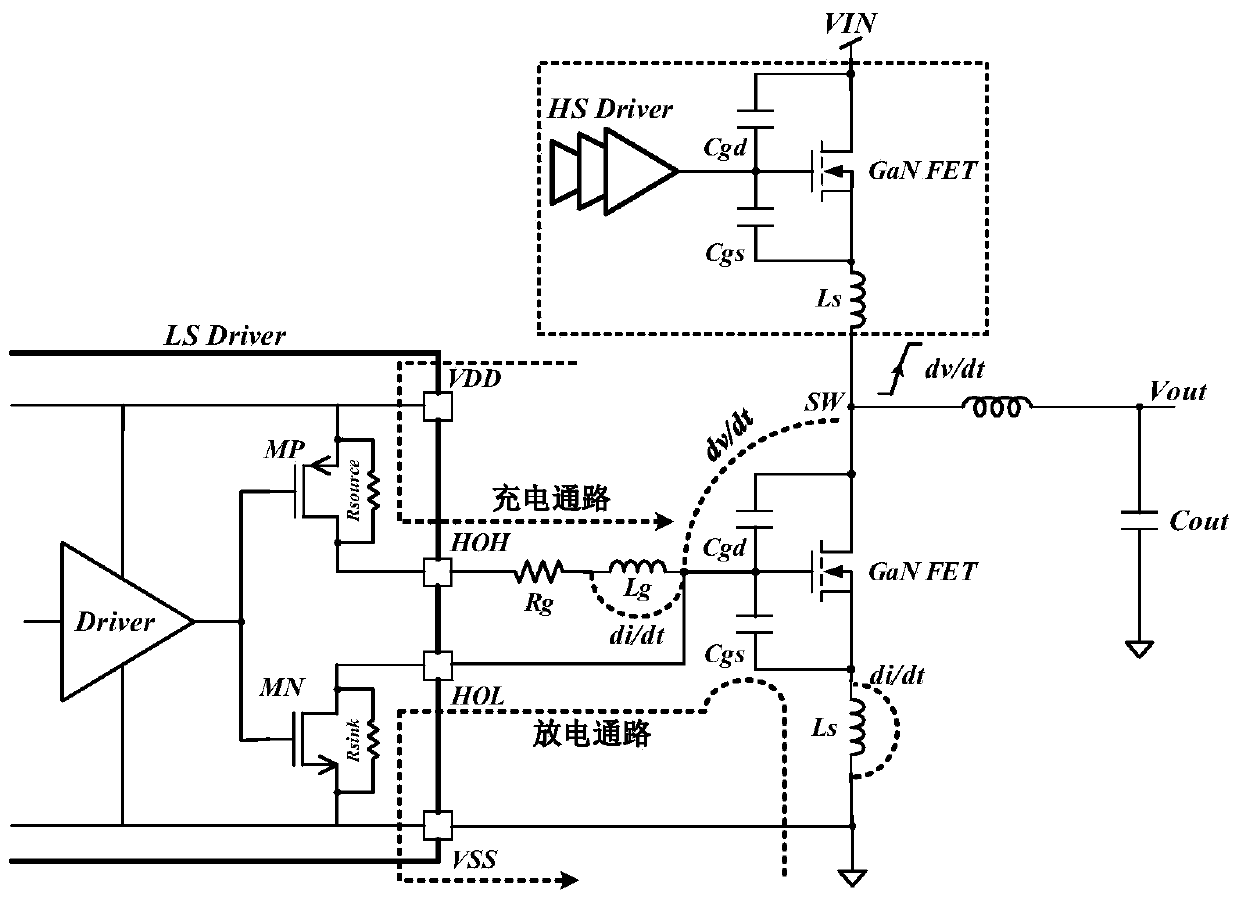 Gate drive current charging circuit and gate drive control circuit of power device