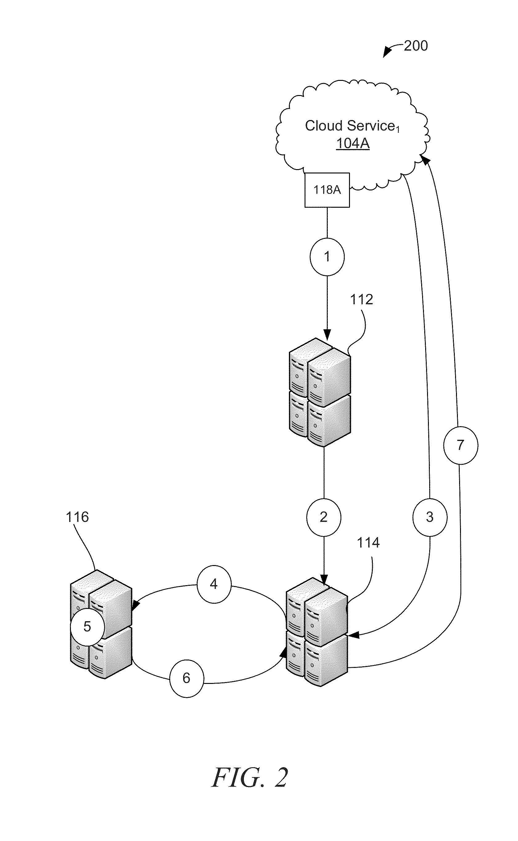 Systems and methods for cloud data loss prevention integration