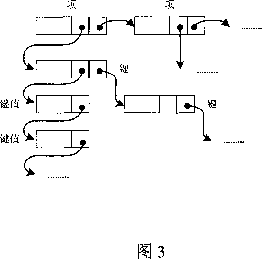 Asynchronous configuration information management method and system for client terminal/server structure