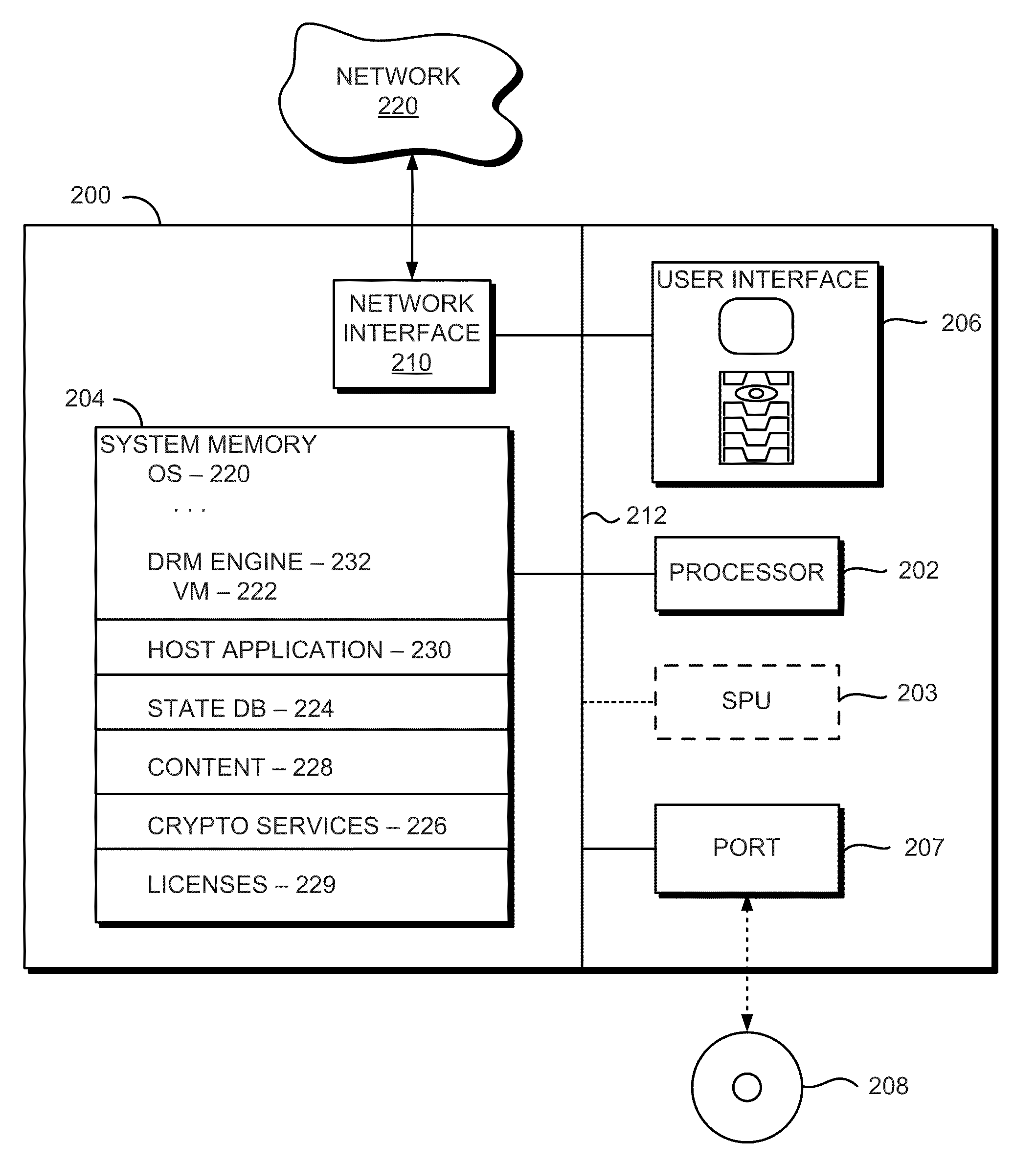 Content Sharing Systems and Methods