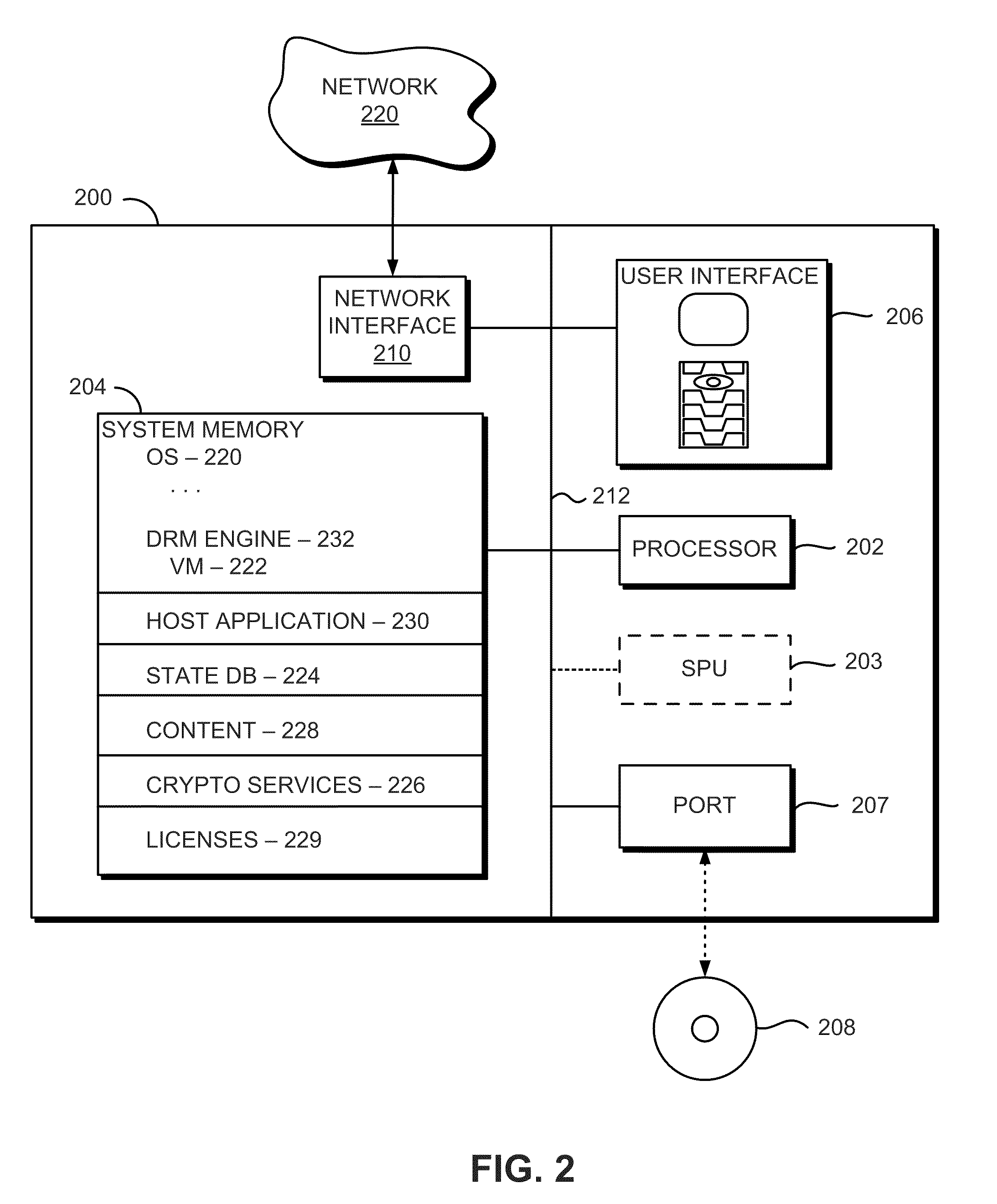 Content Sharing Systems and Methods