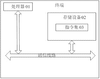 Network-based aided teaching method and system