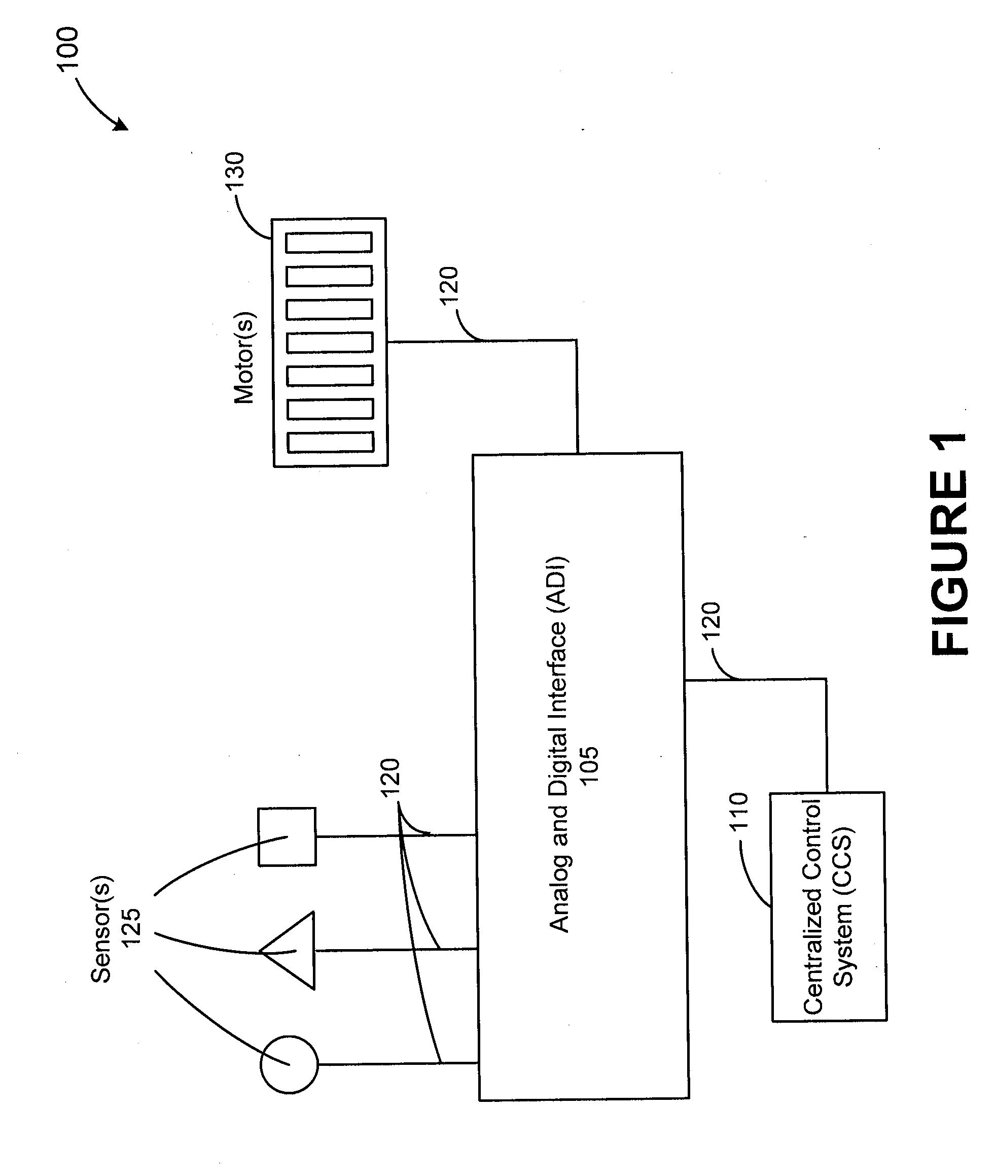 Automated shade control relectance module