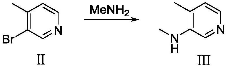 Preparation method of tofacitinib intermediate cis-1-benzyl-N, 4-dimethylpiperidine-3-amine dihydrochloride