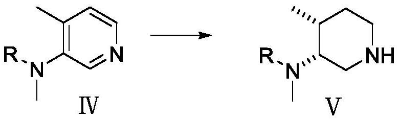 Preparation method of tofacitinib intermediate cis-1-benzyl-N, 4-dimethylpiperidine-3-amine dihydrochloride