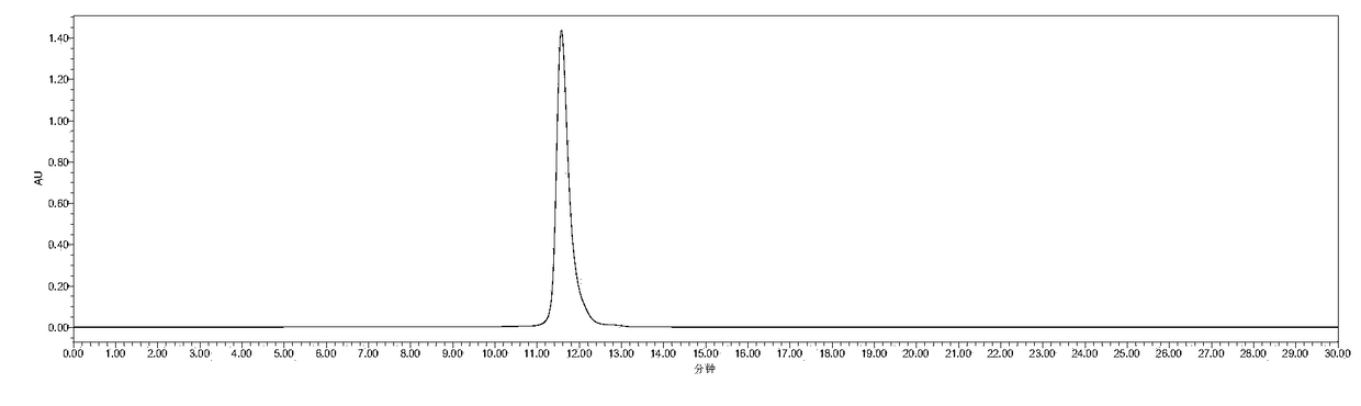 A high camellia fermented puree cosmetic and its preparation method and application