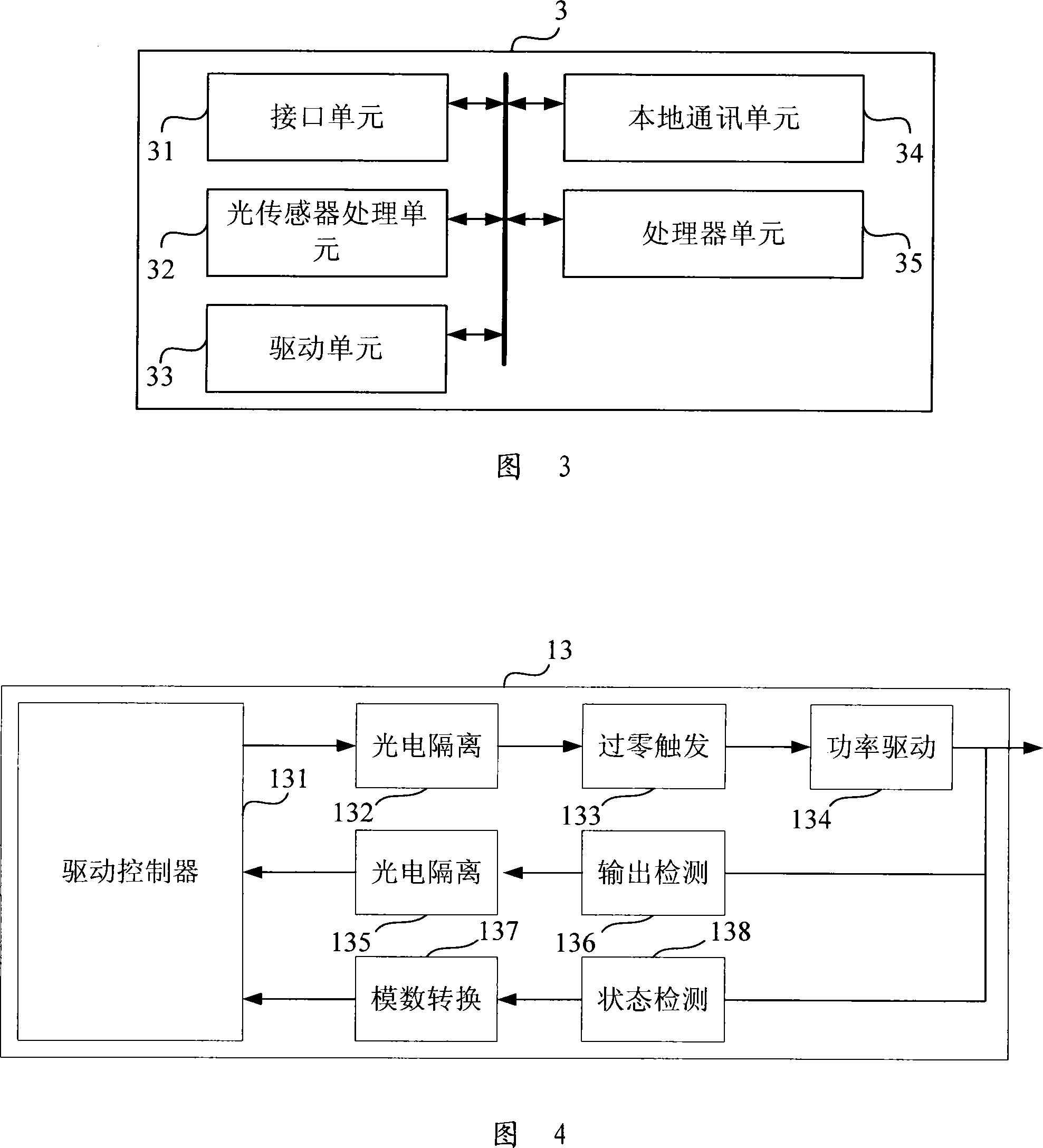 A split type traffic signal controlling machine system