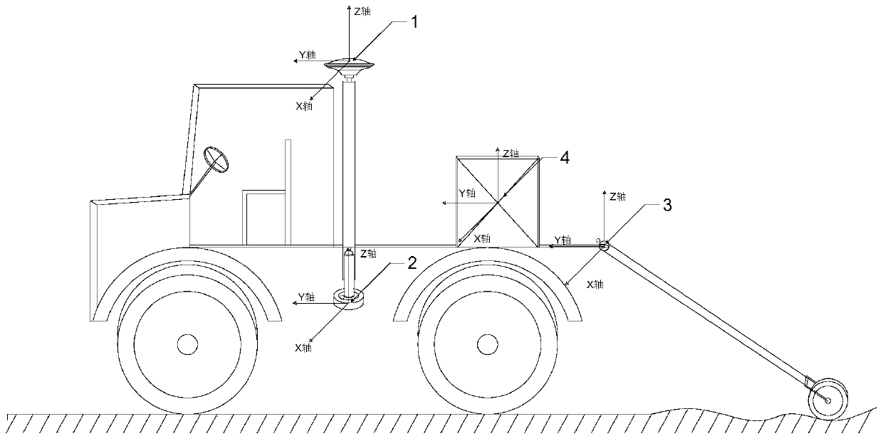 Single beam and towing water depth measurement data consistency check method