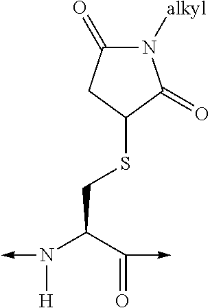 Analogues of glucose-dependent insulinotropic polypeptide