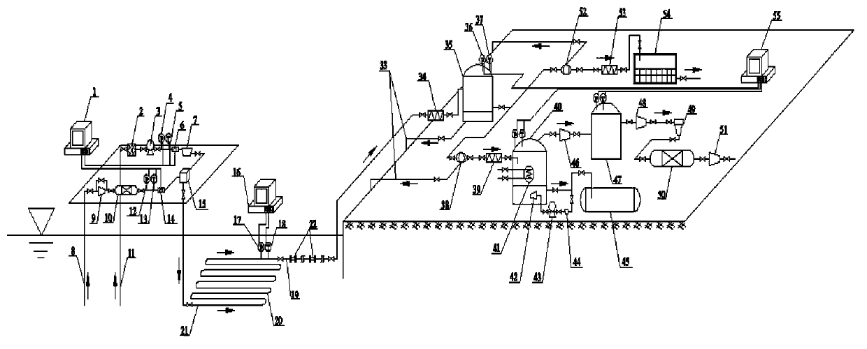 Gas hydrate pipeline conveying method and gas hydrate pipeline conveying device