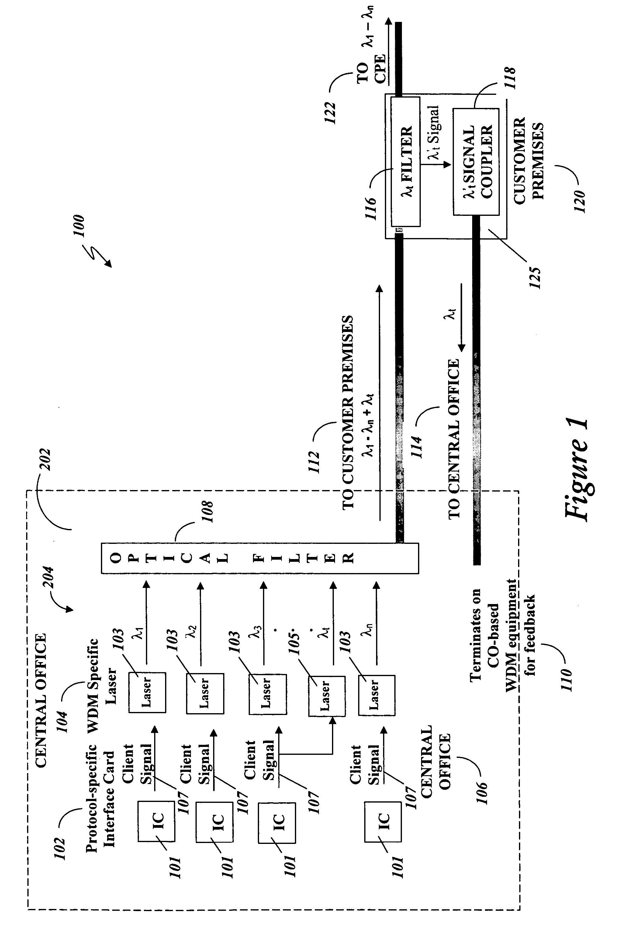 Method and apparatus for monitoring an optical network signal