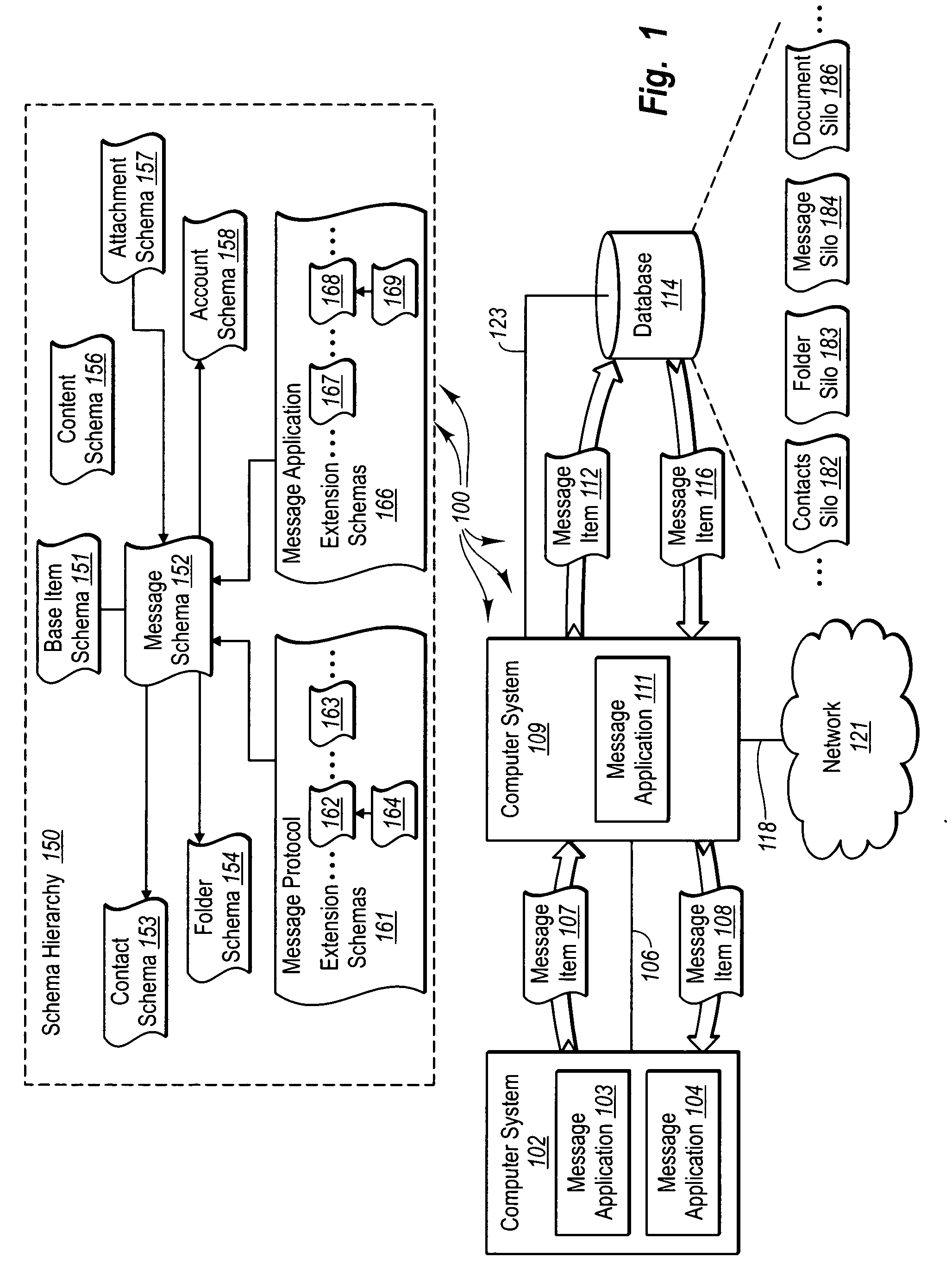 Schema hierarchy for electronic messages