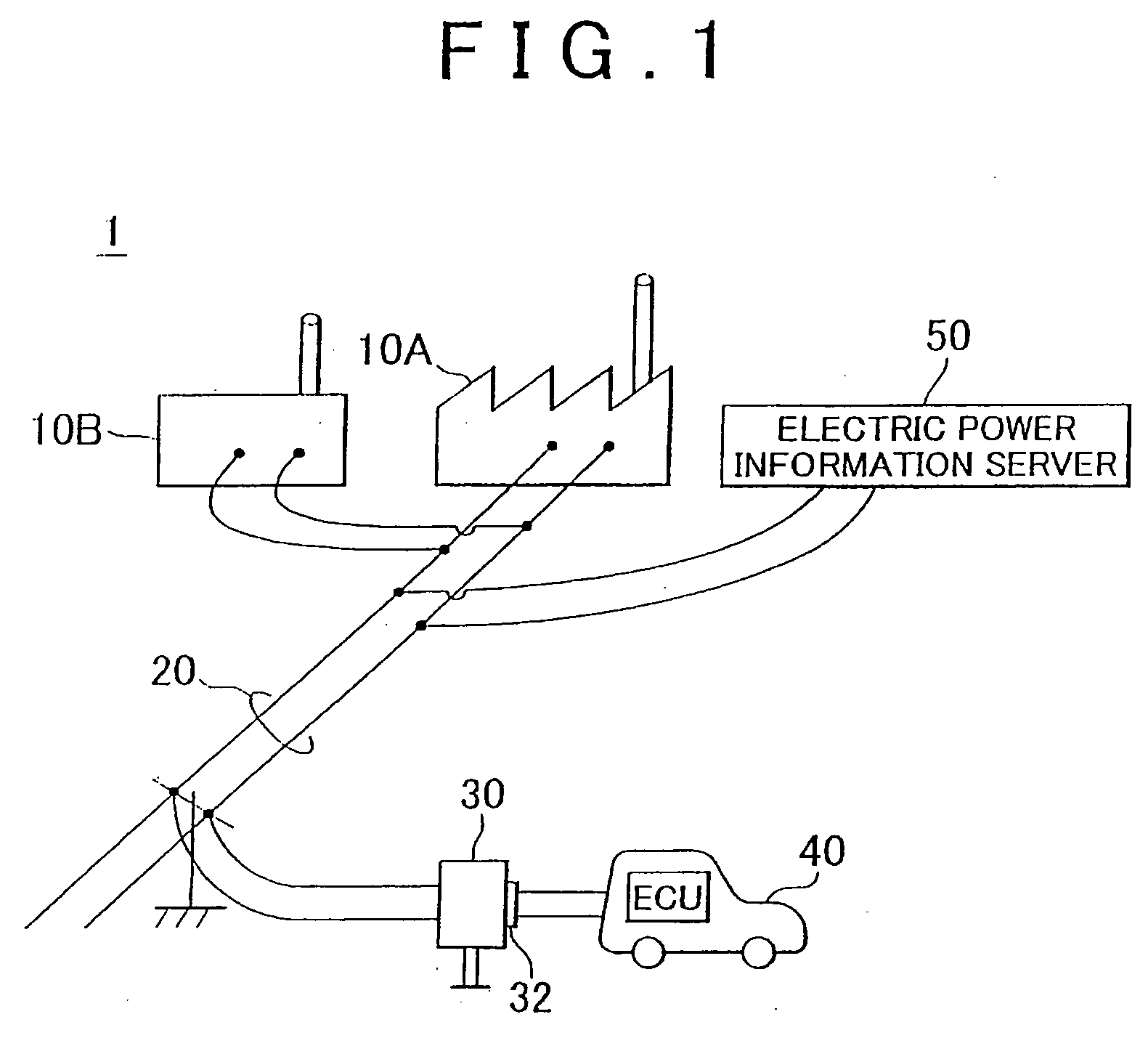 Charging Device, Electric Vehicle Equipped With the Charging Device and Charging Control Method