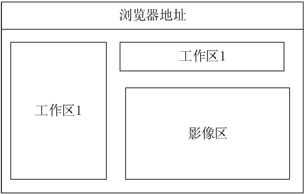 Radiotherapy plan system page switching method and device based on browser