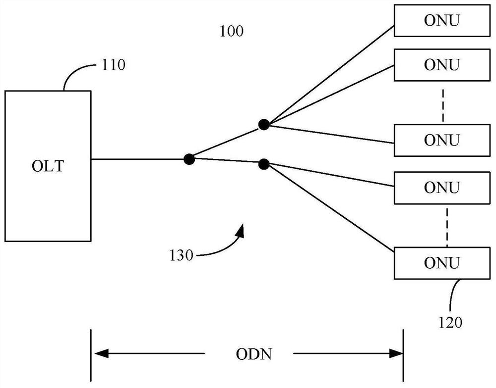 Optical receiver