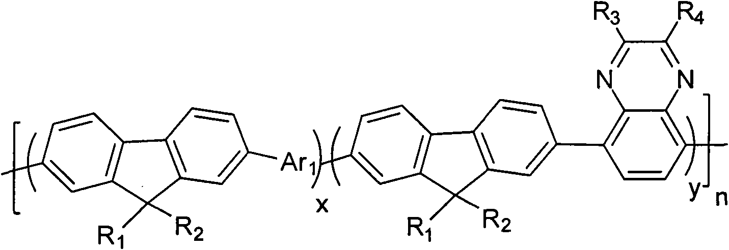 Quinoxaline unit-containing fluorene copolymer, and preparation method and application thereof