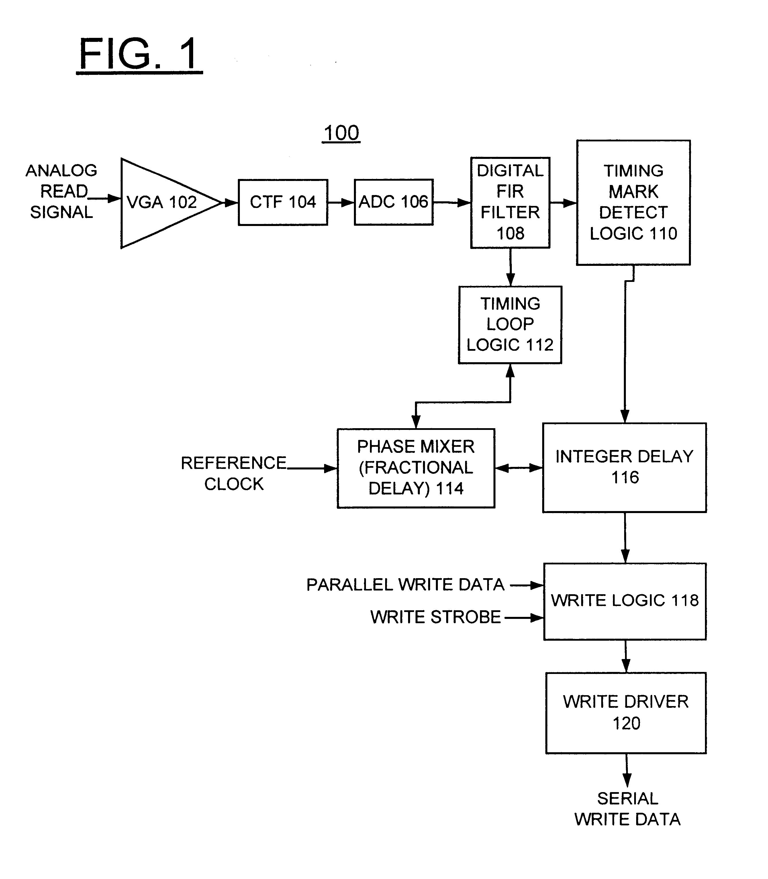 Method and apparatus for enhanced phase alignment for direct access storage device (DASD)