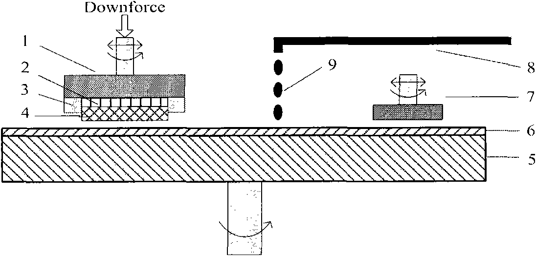 Polishing pad for chemical mechanical planarization and manufacturing method thereof