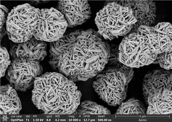 A kind of hollow positive electrode material and its precursor, and preparation method