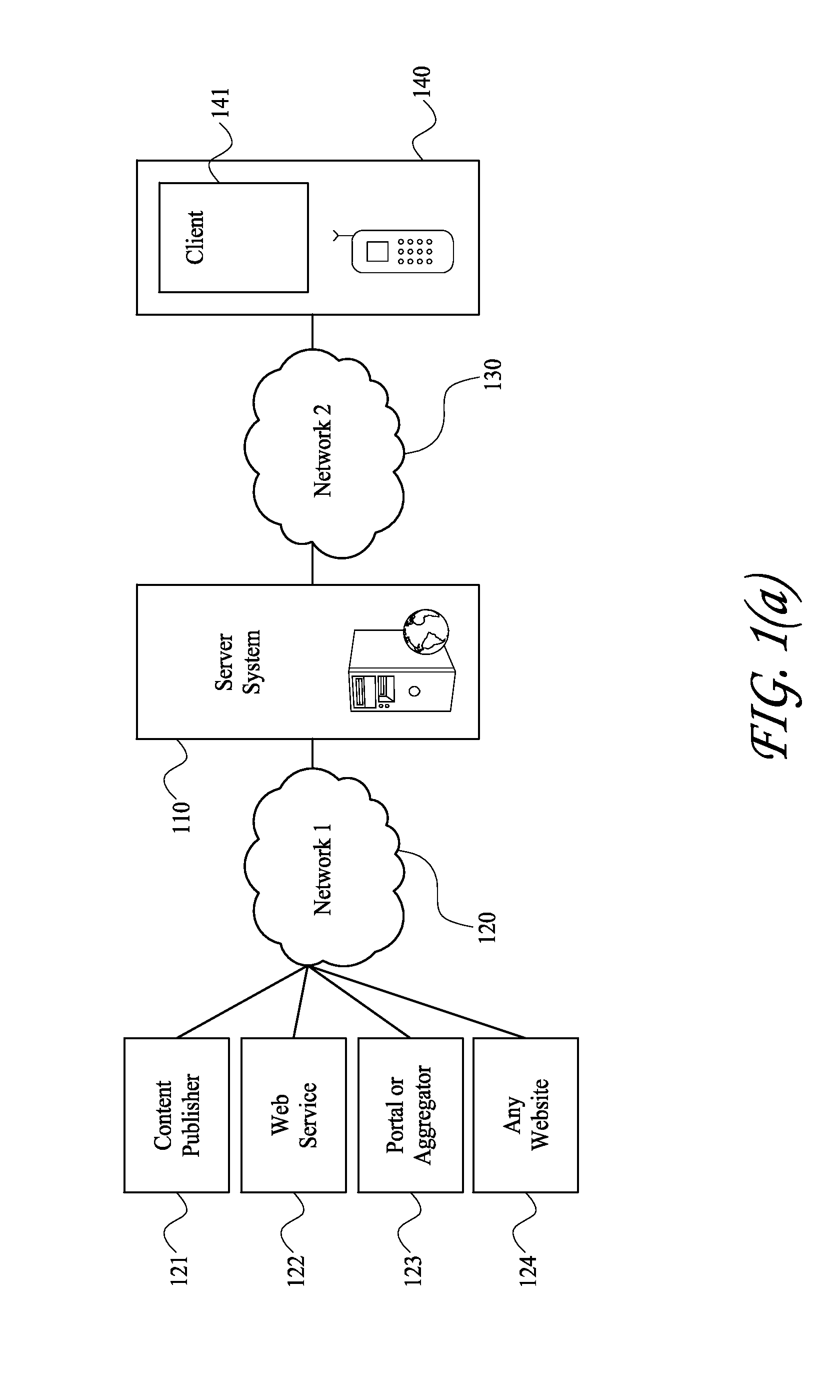 System and method for building and delivering mobile widgets