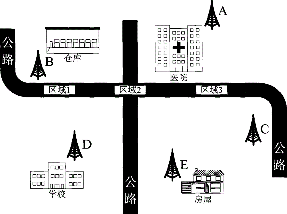 Method for selecting switching object cell and base station controller