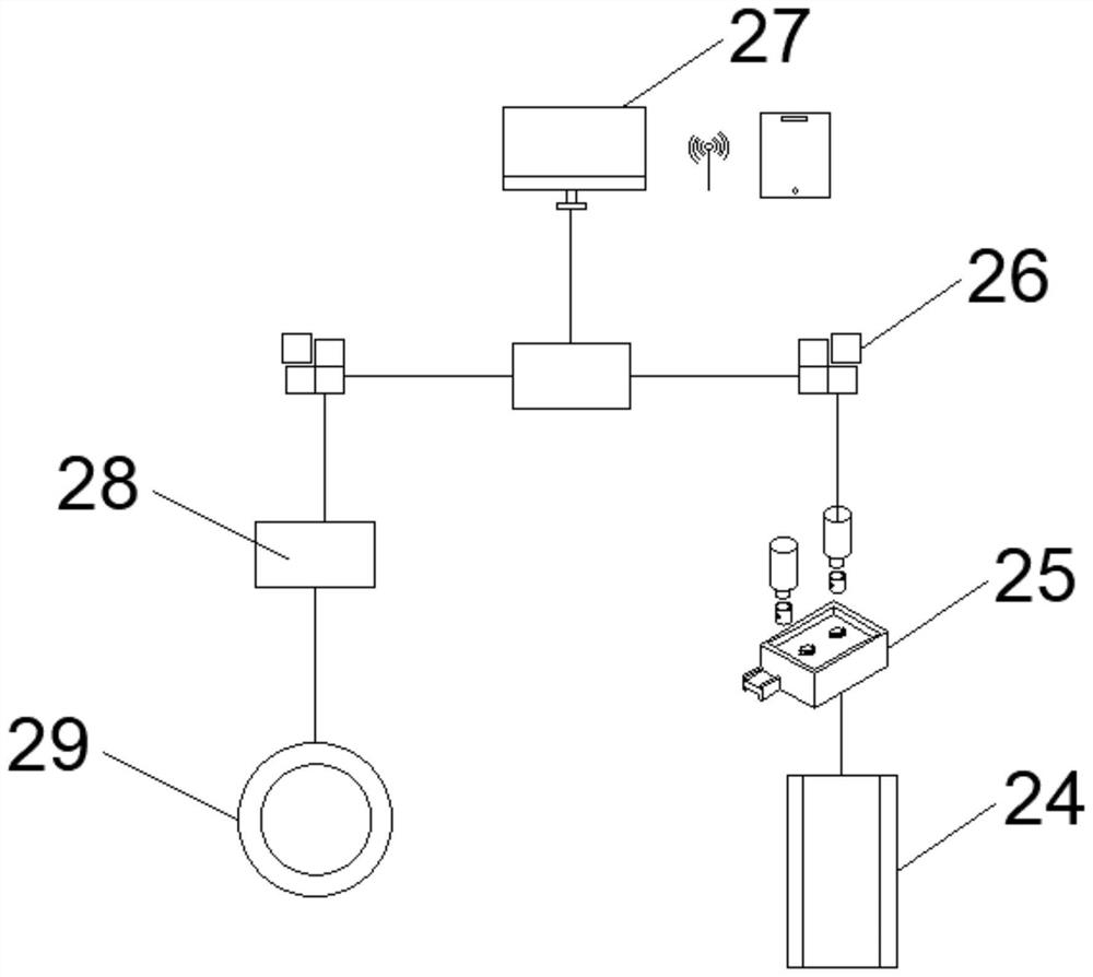 Intelligent closed environment sterilization system