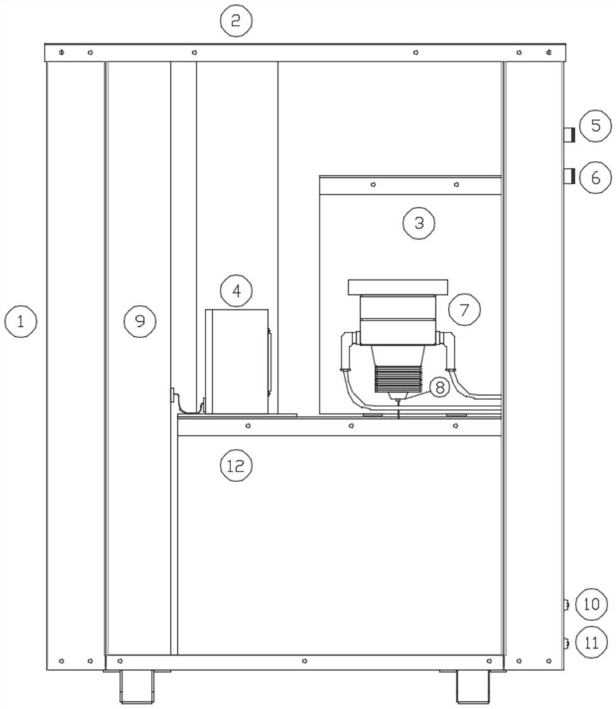 Intelligent closed environment sterilization system