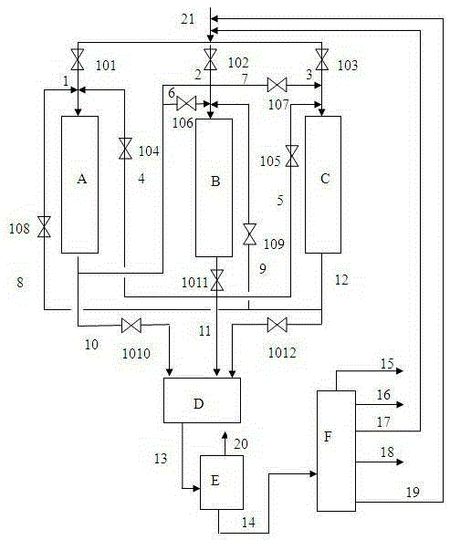 Method for treating residual oil with hydrogenation treatment and catalytic cracking processes