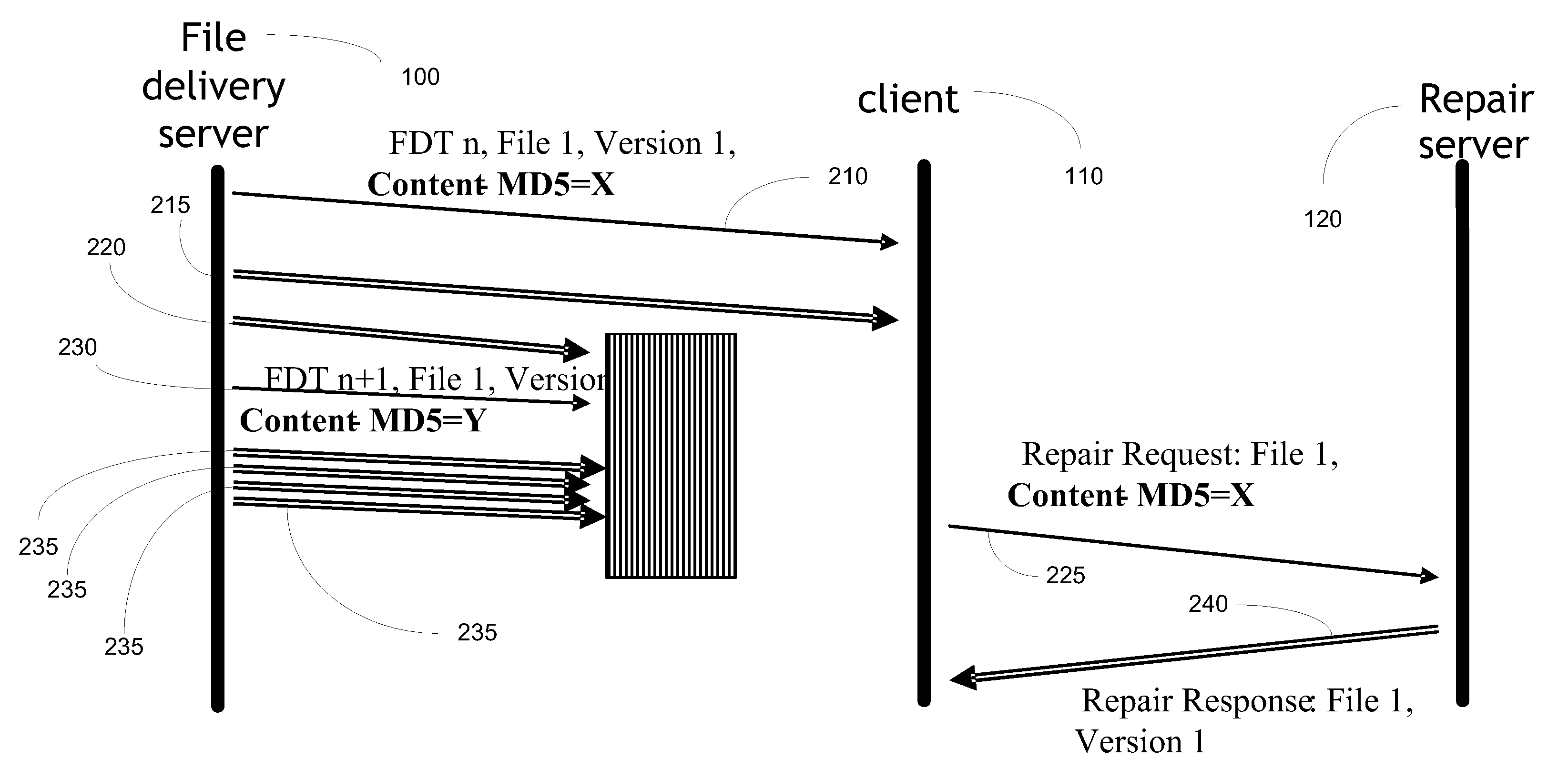 Method for the support of file versioning in file repair