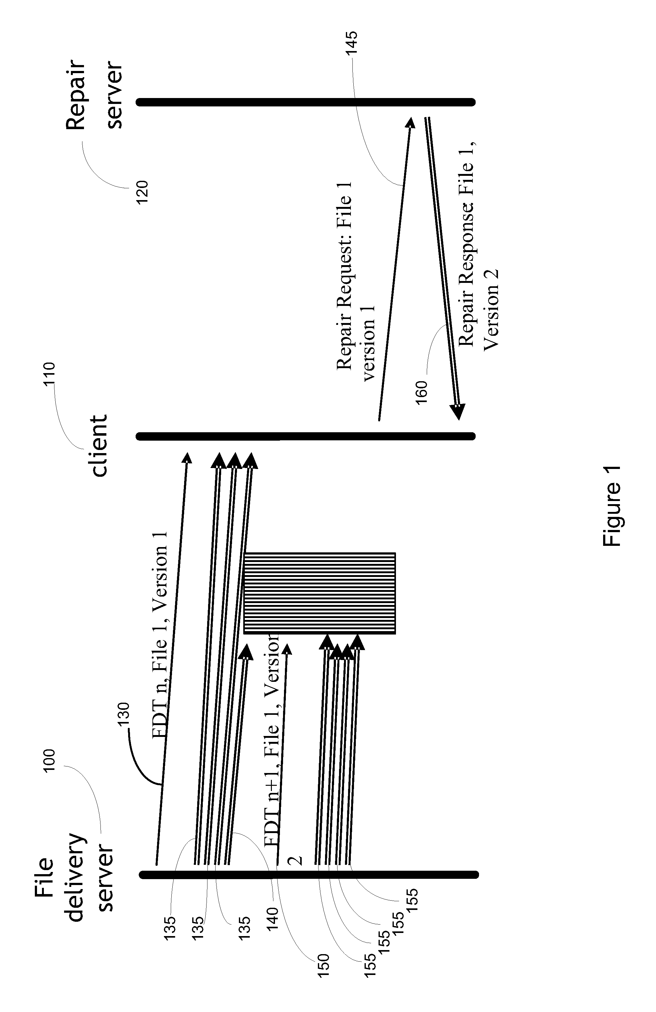 Method for the support of file versioning in file repair