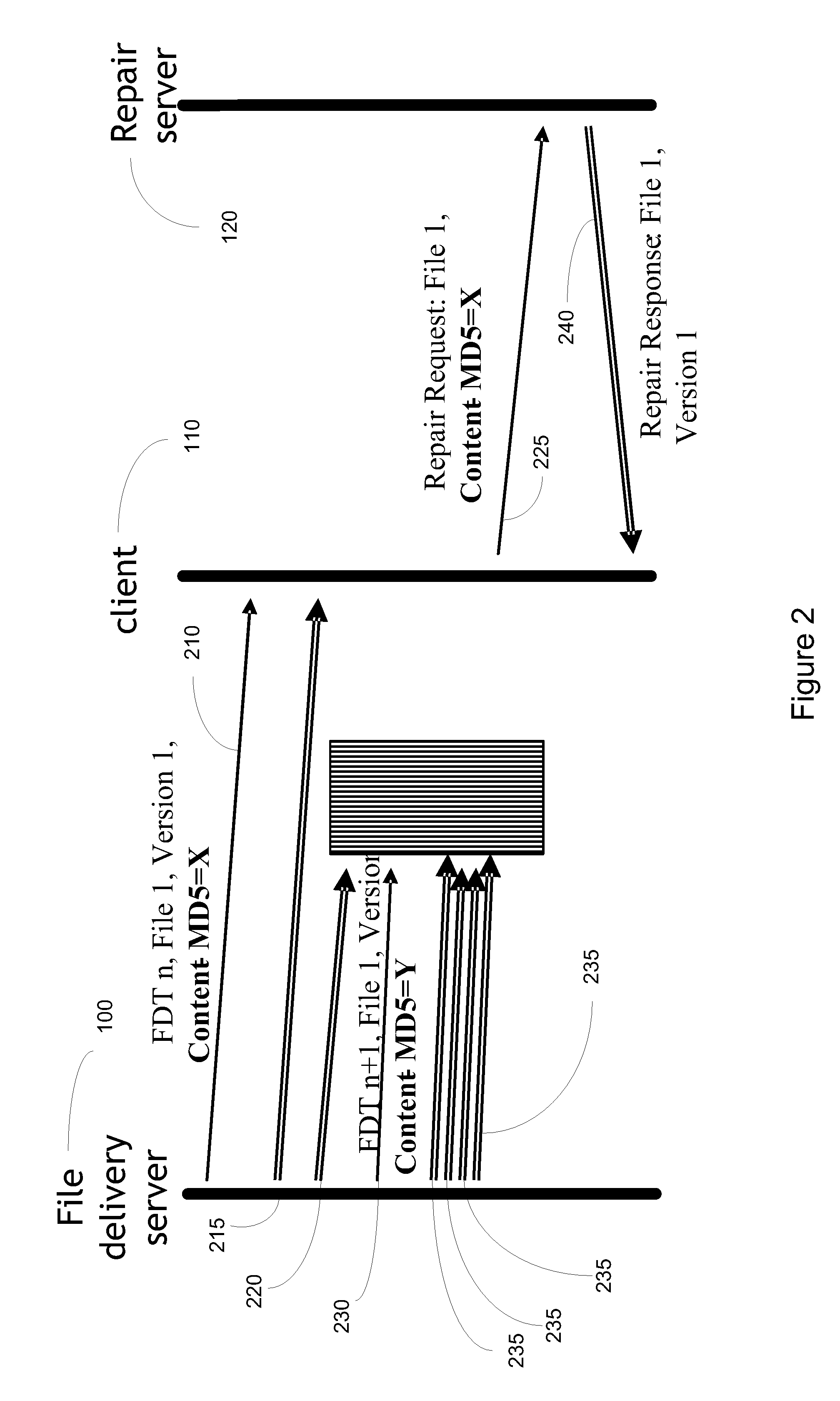 Method for the support of file versioning in file repair