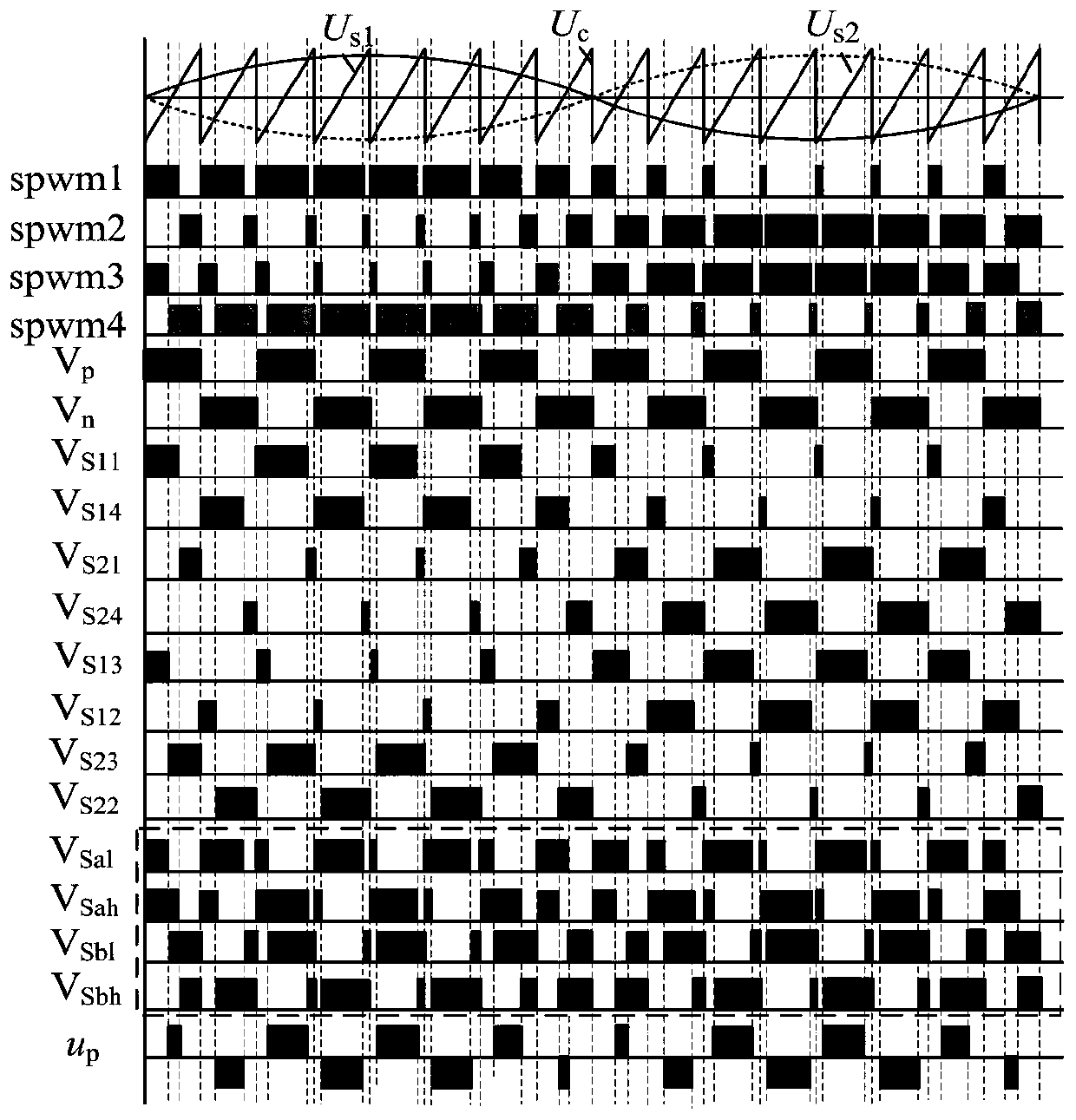 Single-phase current-type high-frequency chain matrix power electronic transformer topology and modulation method thereof