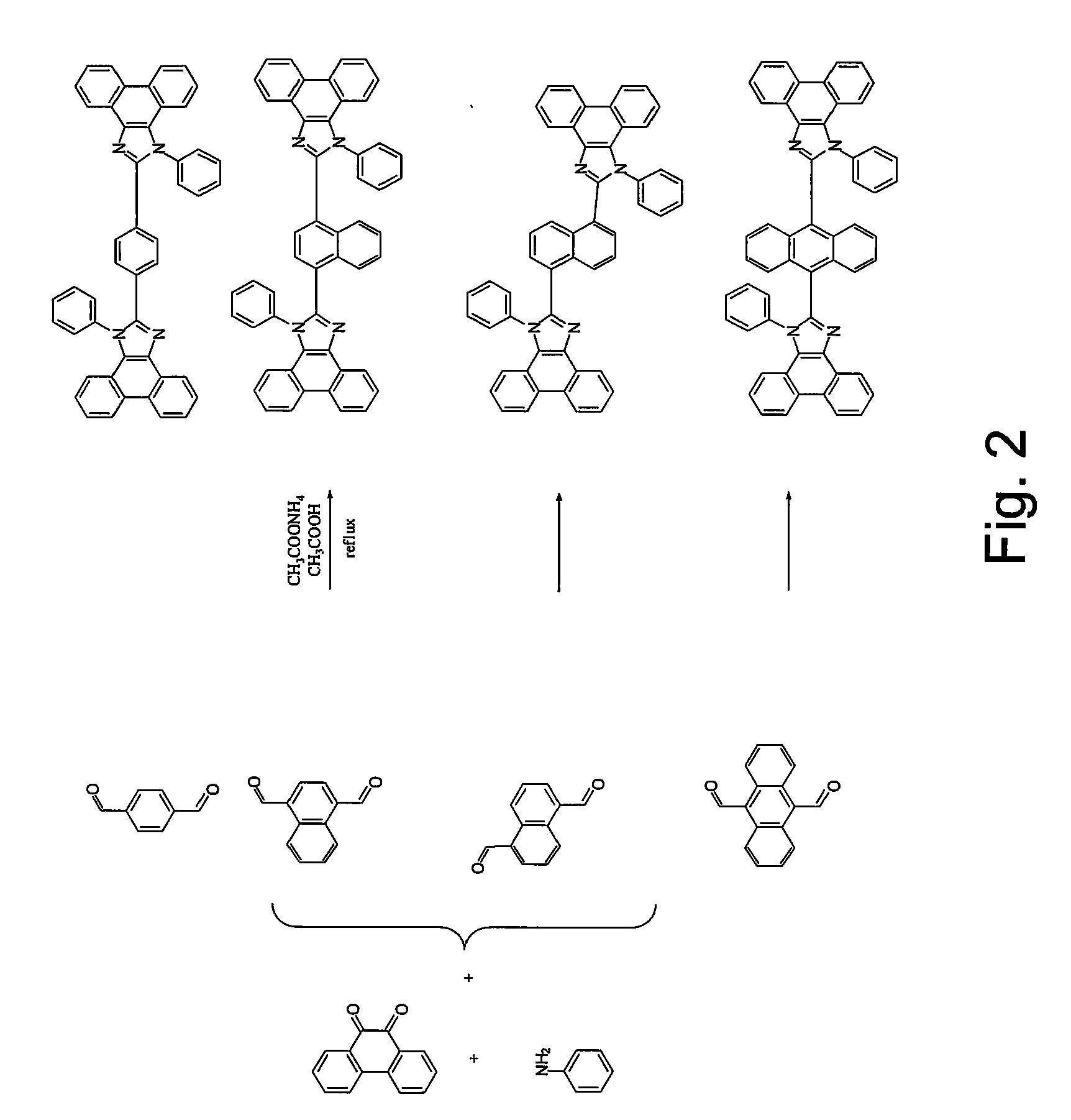 Bis-phenanthroimidazolyl compound and electroluminescent device using the same