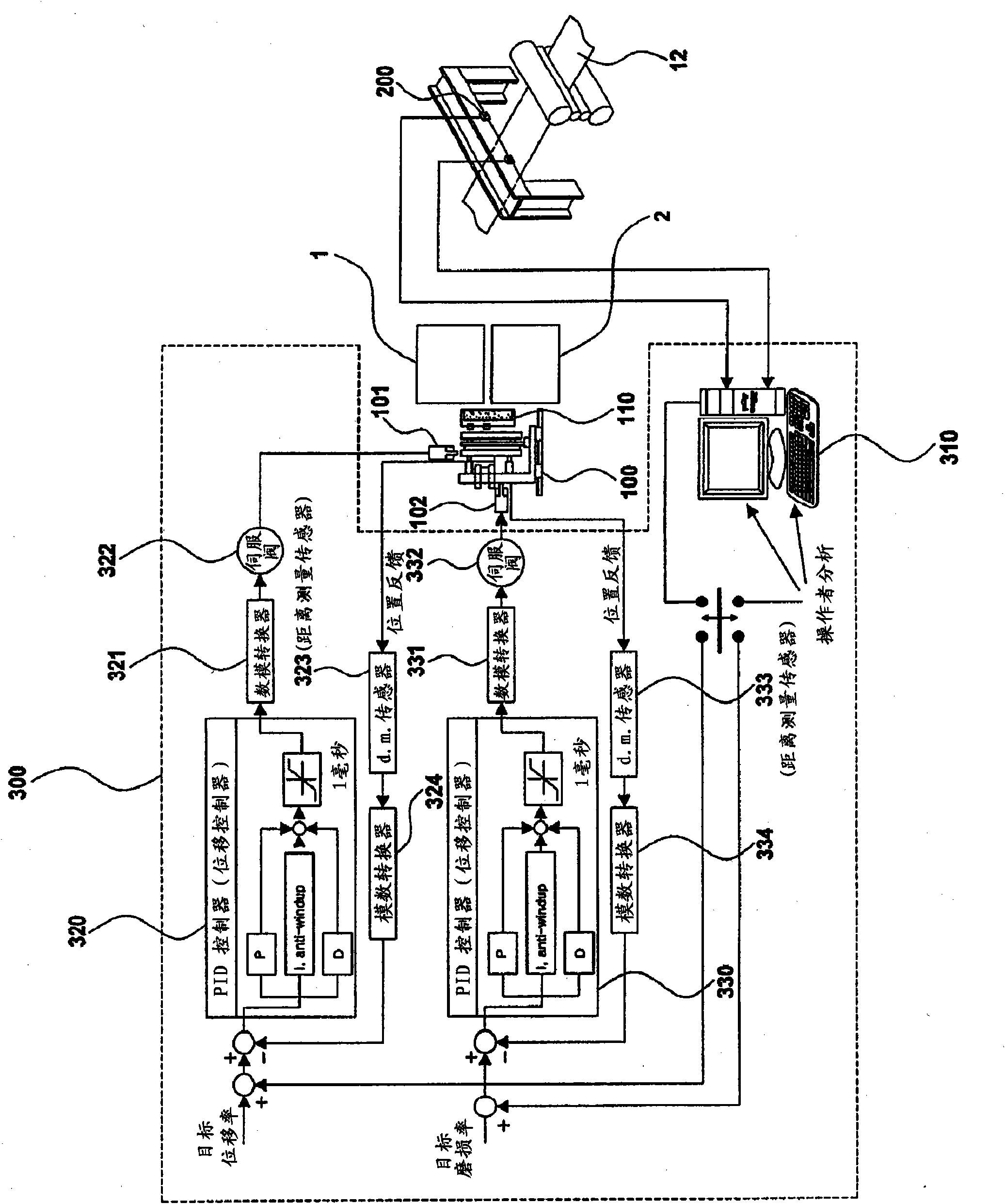 Strip edge shape control apparatus and method in strip casting process