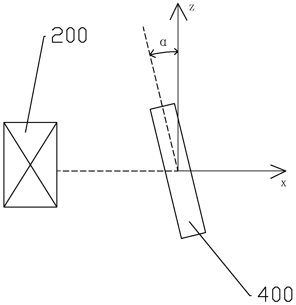 Optical coherence chromatography system with adjustable working wavelength and wide bandwidth range