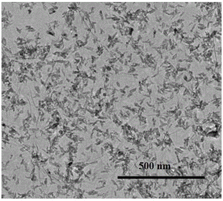 SnO&lt;2&gt;-TiO&lt;2&gt;@ graphene ternary composite nanomaterial and preparation method thereof