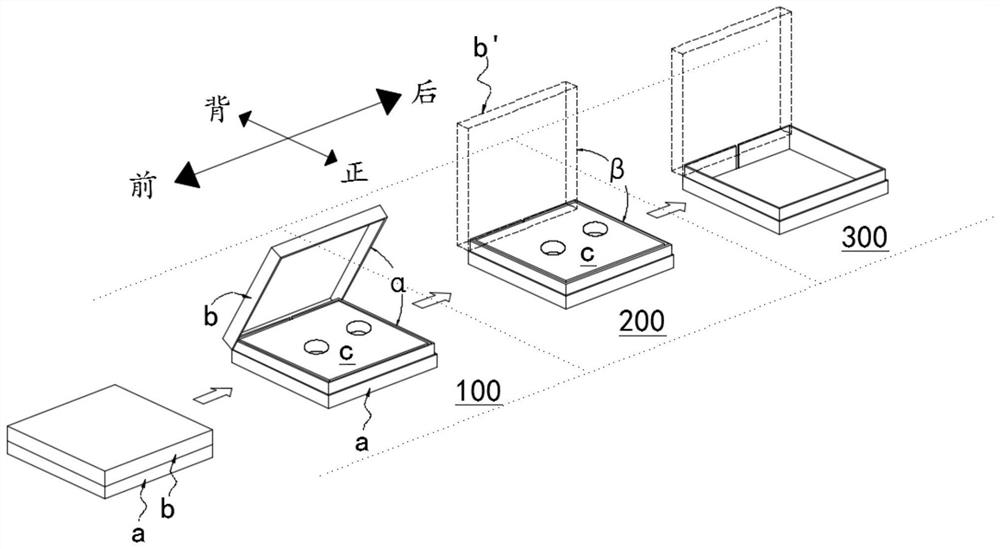 Method for preventing box cover from rebounding in paper box processing